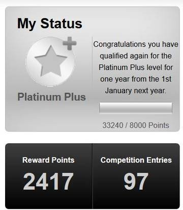 My Platinum Plus Loyalty Status