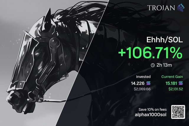 Trojan bot on Solana guide