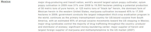 via the CIA World Factbook