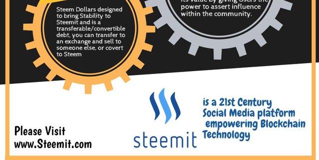 steemit-guidewww.imagesplitter.net-4-03197c.jpg