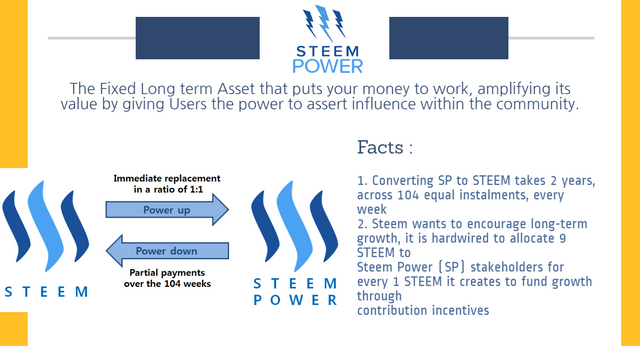 steemit-facts_block_34e685.png