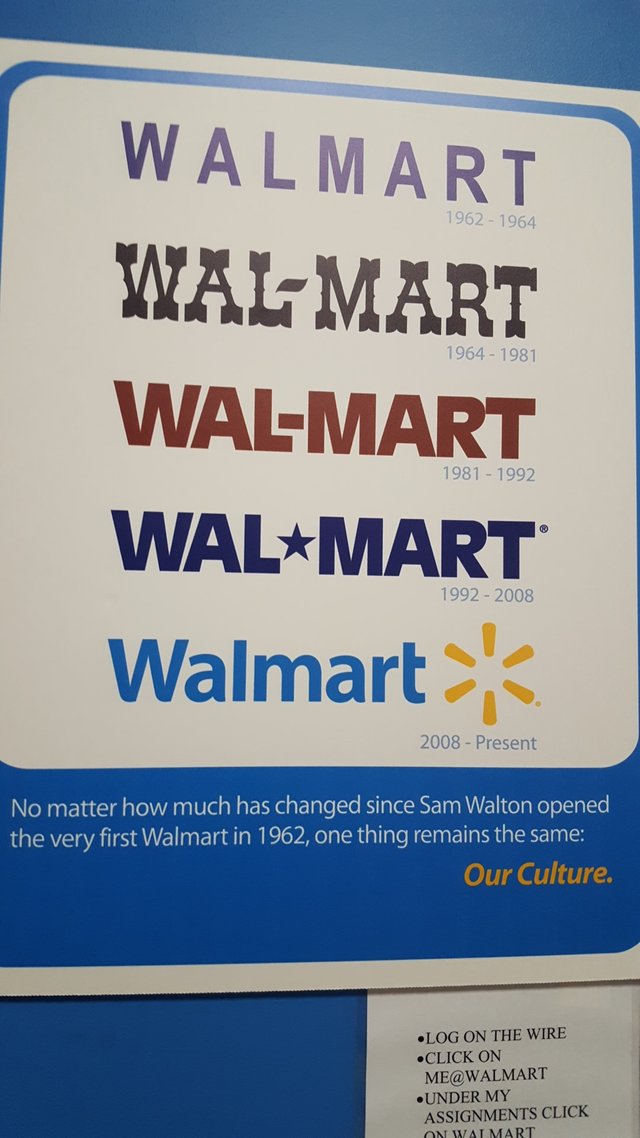 The History, Evolution & Meaning Behind The Walmart Logo