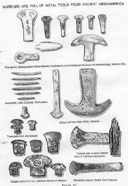 Aztec Metal tools