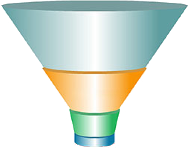 Sales Funnel Authority