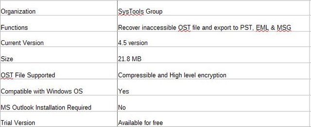 Outlook OST Recovery