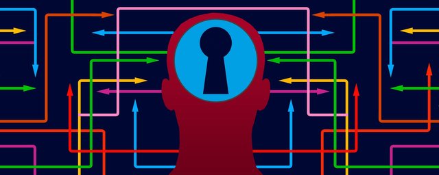 Unable To Access Antivirus Websites