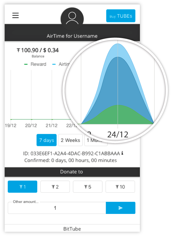 airtime bittube chrome extension