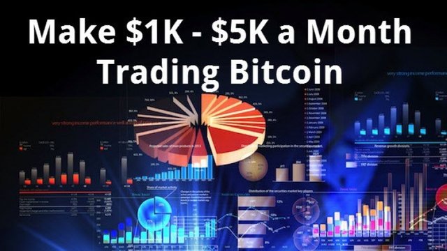 7 Rules For Safe Bitcoin Trading For Beginners Steemit - 