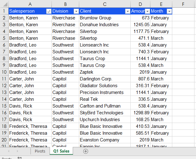 pivot tables