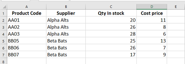 An introduction to using Vlookups