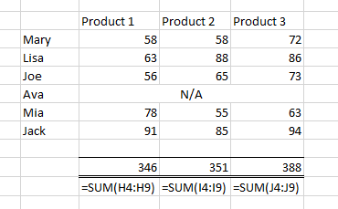 merge cells in excel