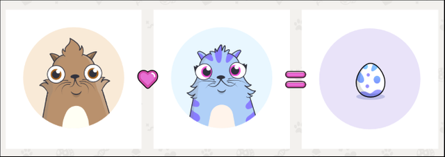 CryptoKitties 智能合约