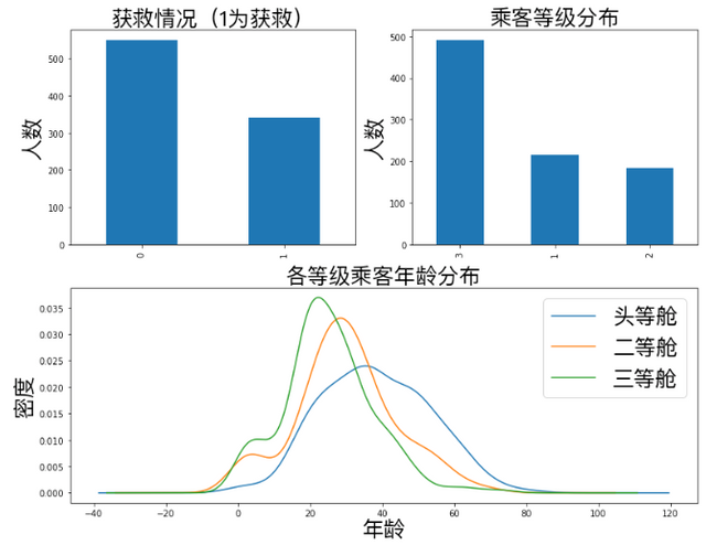 效果图2