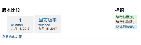 Confluence 的版本记录功能