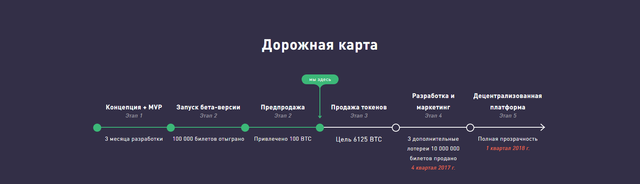 альтернативное название картинки