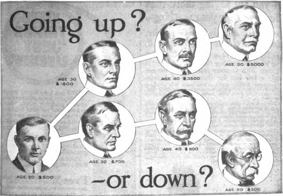 Going Up or Down Advert