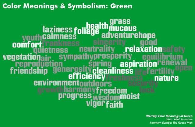 Green Color Meaning: The Color Green Symbolizes Harmony and Health - Color  Meanings