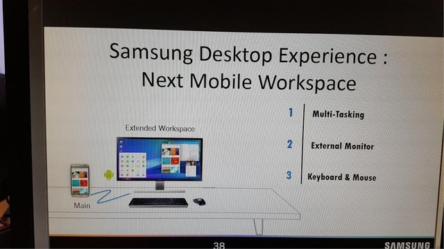 Samsung Desktop Experience