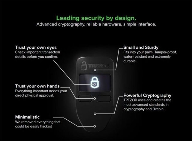 How to Protect Your Cryptocurrency: Paper Wallet and Cold Storage Guide