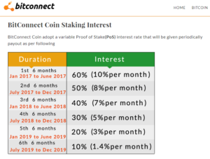 Bitconnect