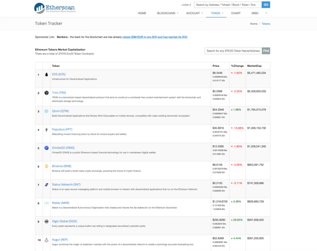 MyEtherWallet