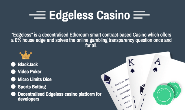 edgeless