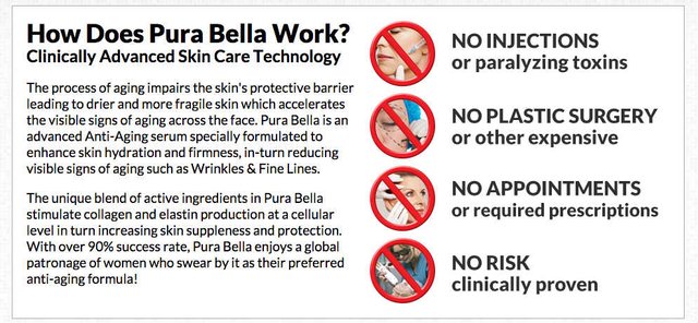 Image result for Pura Bella Anti Aging Skin Care Cream Review