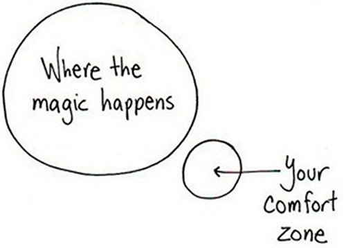 image magic-comfort zone