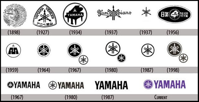 Products History - Yamaha Motor History