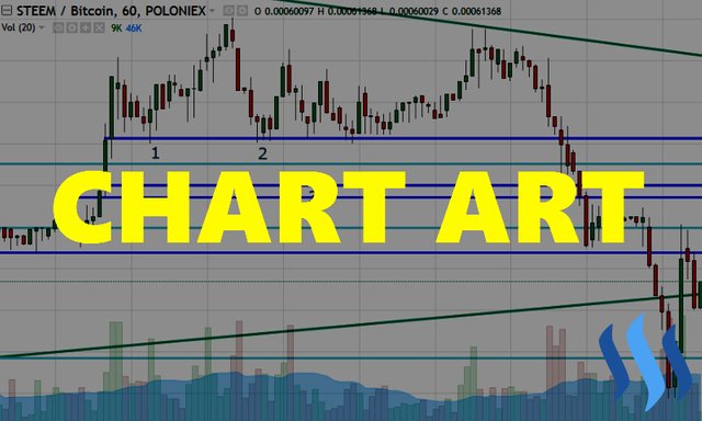 Chart Art Usd Cad Dropping As Forex Markets Prepare For The Bank Of - 