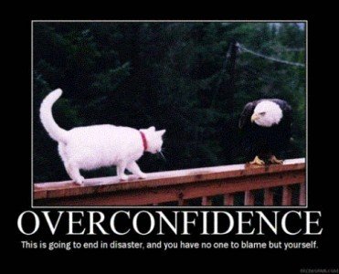 confidence