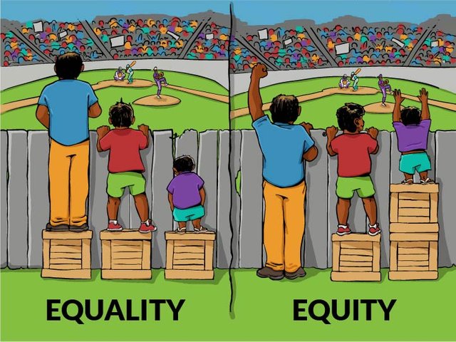 Equality versus Equity Cartoon and Quote