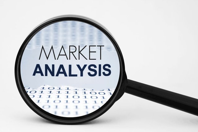 market analysis