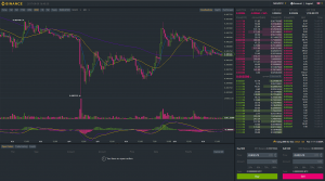 binance trading platform