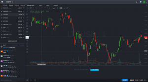 whaleclub trading platform