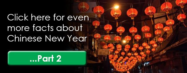 Facts about Chinese New Year For Kids