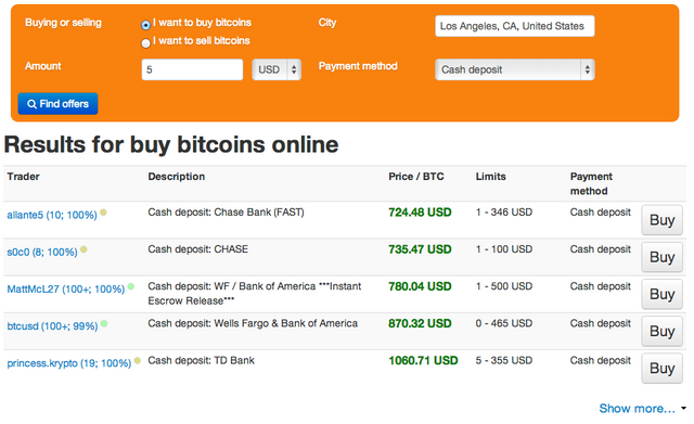 localbitcoins-find-offers