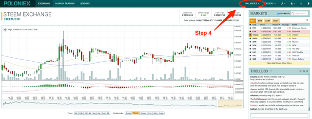 Deposit Steem at Poloniex