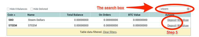 Deposit Steem at Poloniex