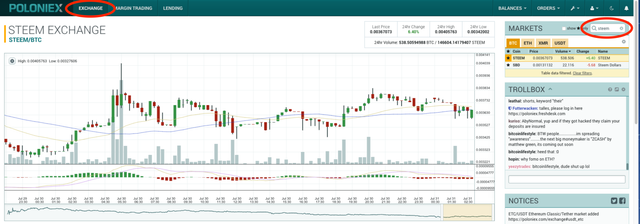 Sell Steem at Poloniex