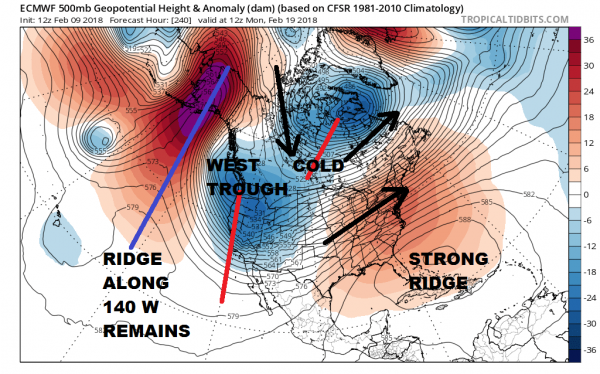 Gulf Of Alaska High Just Won't Go Away Long Range