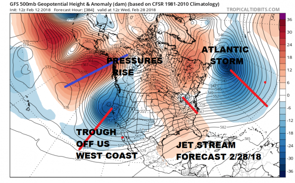 Long Range Last Chance Snow Hangs On Blocking