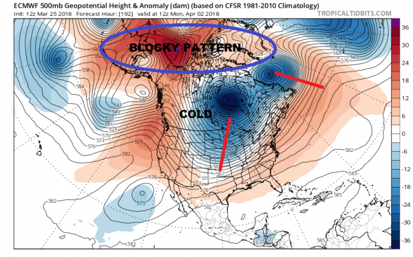 April Arrives Soon Active Chilly Pattern Lies Ahead