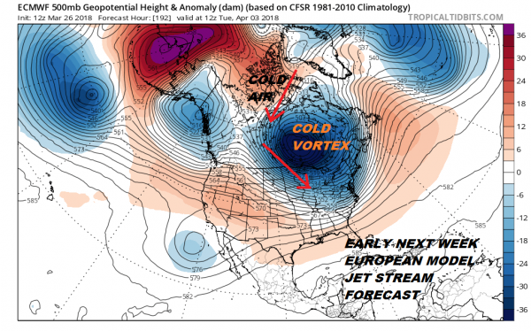 Winter Rears Chilly Head After Easter Weekend