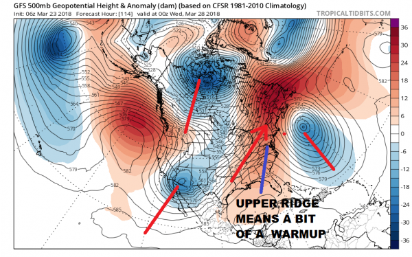 Weekend Weather Noreaster Free Until Further Notice