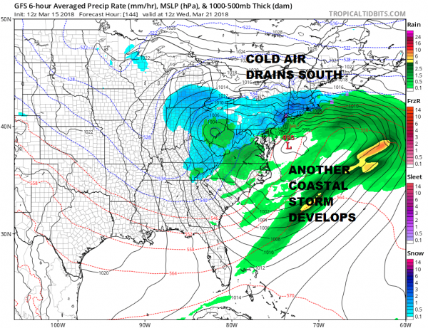 Snow Showers Firing Up Again Nice Friday Through Sunday