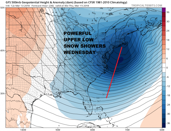 Blocky Pattern Continues Spring Arrives With Another Storm System