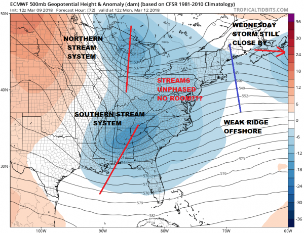 Next Coastal Storm Looks Offshore For Now