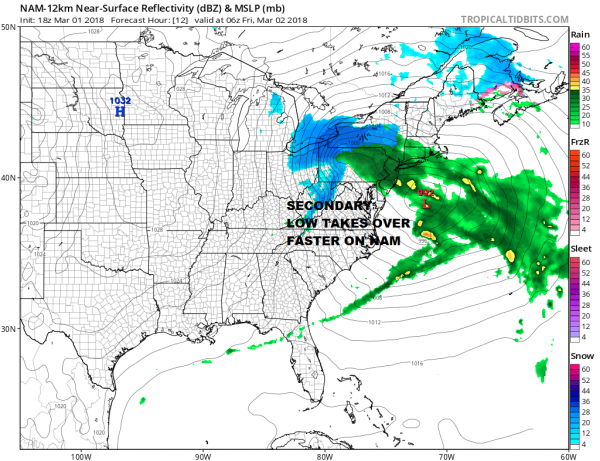 Redevelopment Secondary Low Key To Snow Forecast