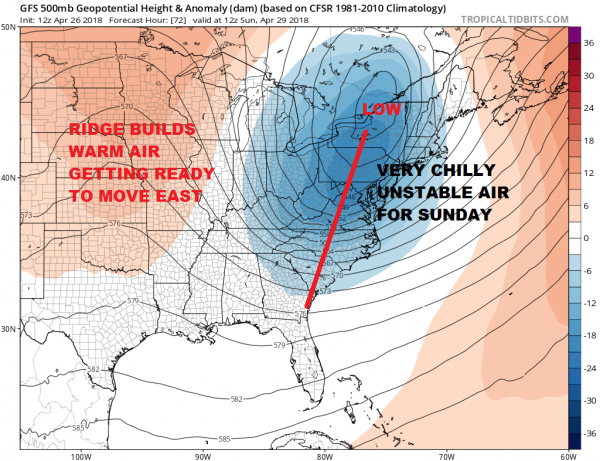 Busy Upper Air Pattern Next Several Days Rain Friday Cold Sunday